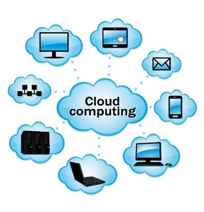 cloud-computing